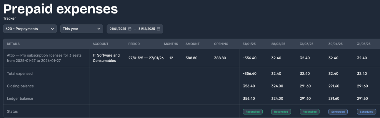 prepayments 3.png