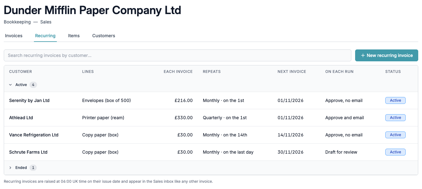 The Recurring tab listing active recurring invoices with their next invoice date and what happens on each run