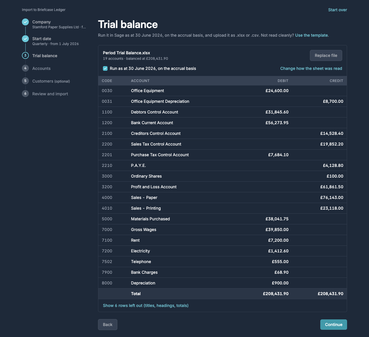 Trial balance The Trial balance step showing the accounts read from a Sage trial balance