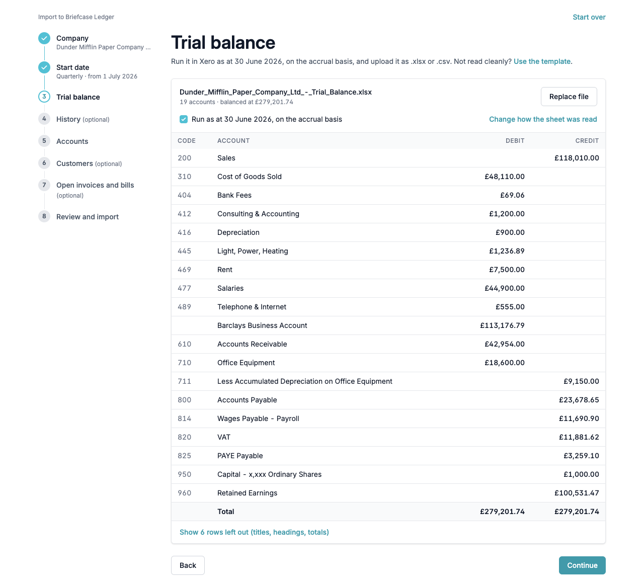 The Trial balance step showing the accounts read from the Xero trial balance