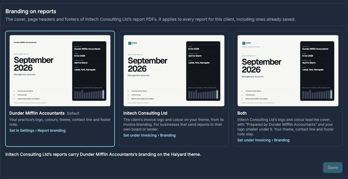 Three choices for a client's reports: the practice's branding, the client's own, or both