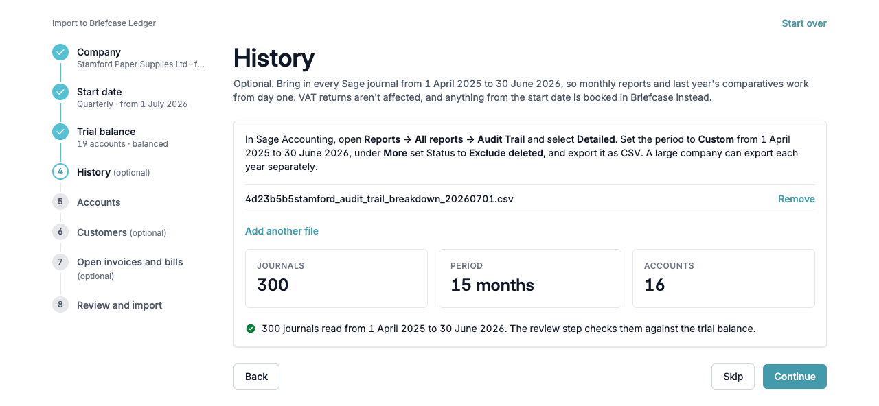 The History step with the Audit Trail read: 300 journals over 15 months