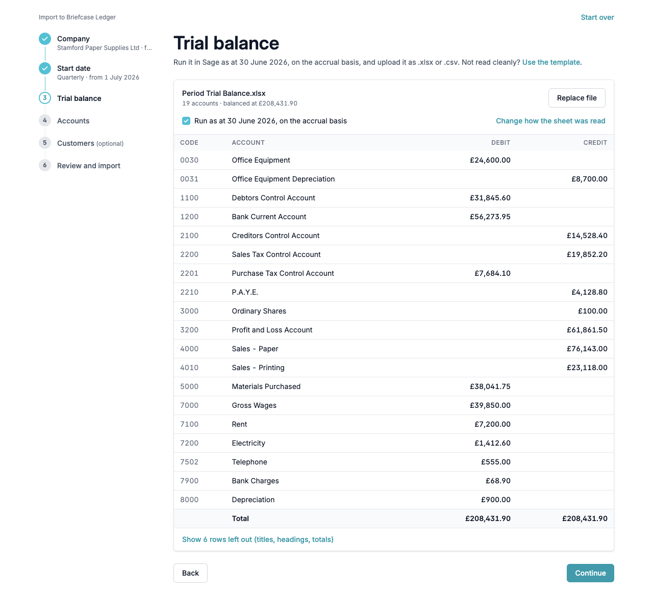 Trial balance The Trial balance step showing the accounts read from a Sage trial balance