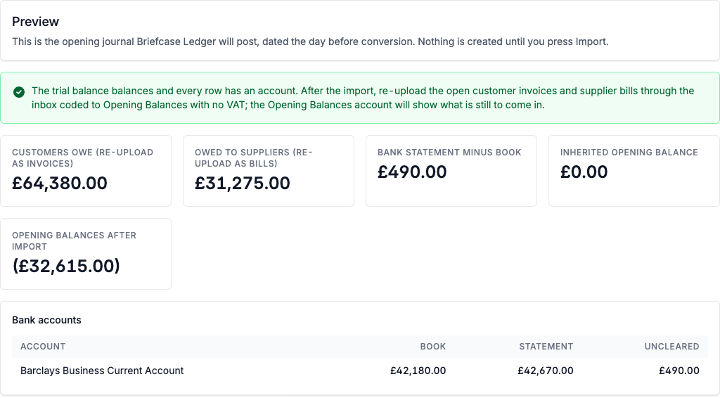 The Preview step with the amounts customers owe and suppliers are owed, the bank statement difference and the bank accounts
