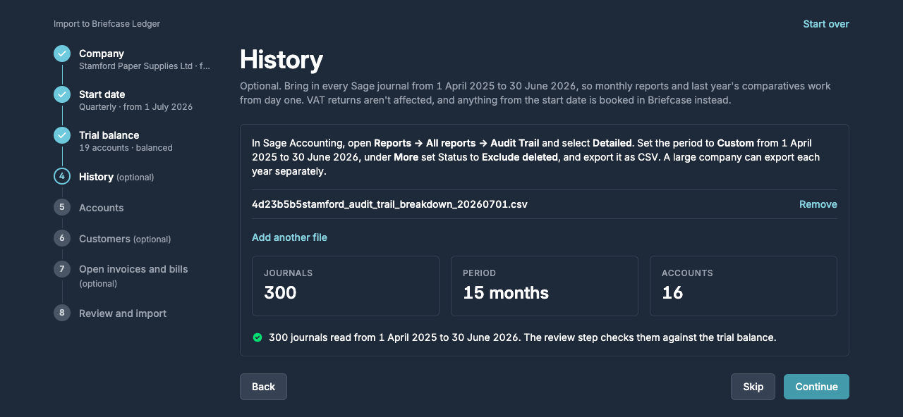 The History step with the Audit Trail read: 300 journals over 15 months