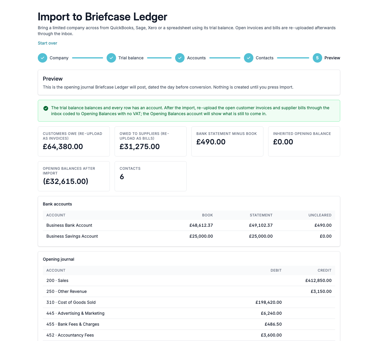 The Preview step with the amounts customers owe and suppliers are owed, the bank accounts and the start of the opening journal