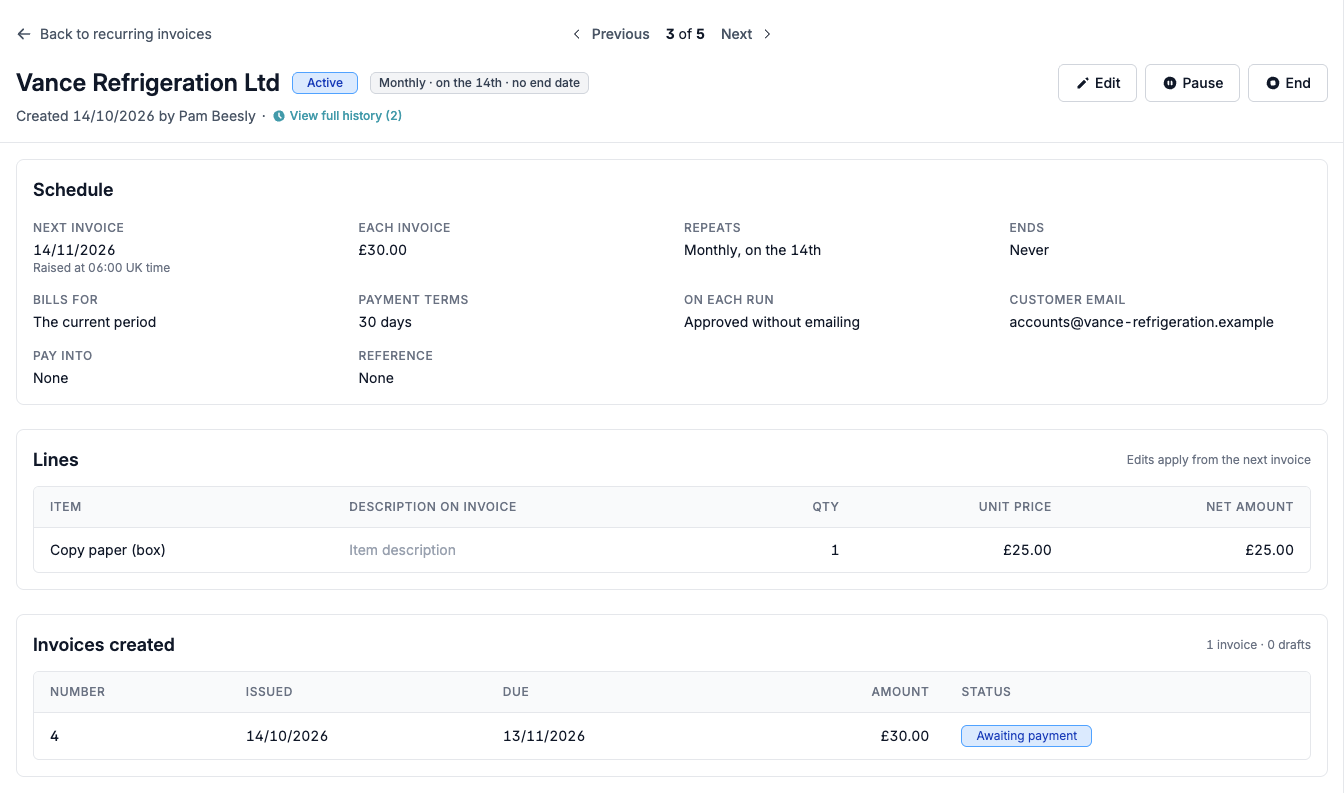 A recurring invoice with its schedule, lines and the invoices it has created
