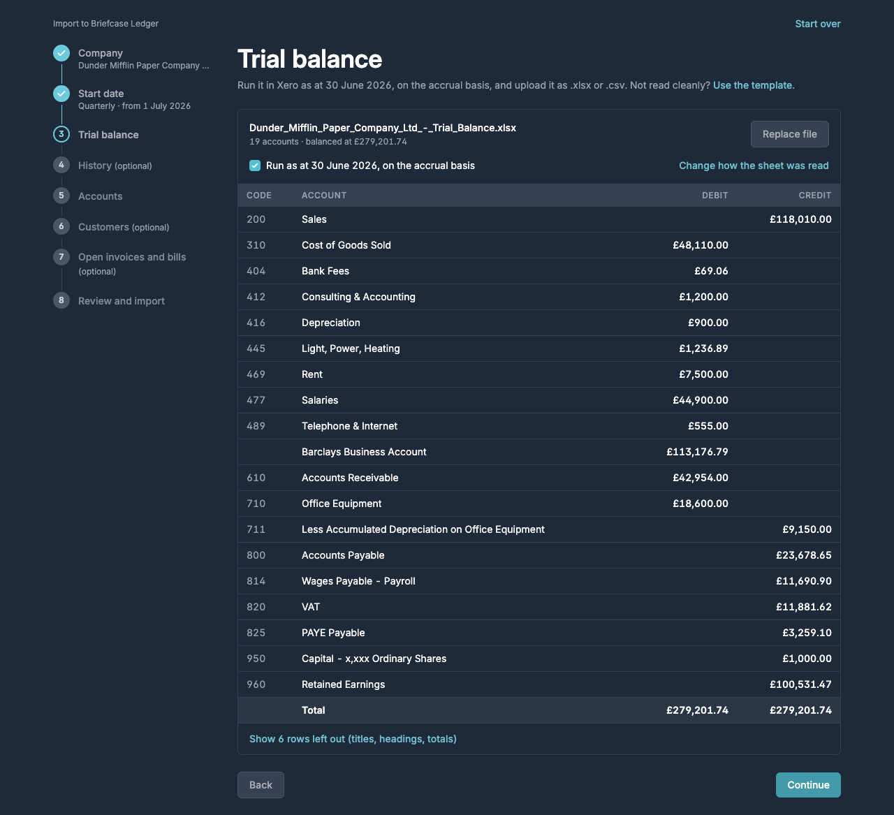 The Trial balance step showing the accounts read from the Xero trial balance