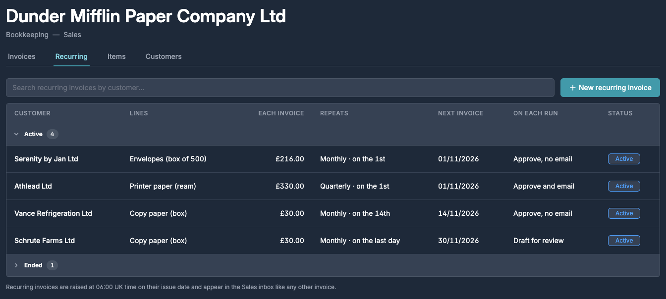 The Recurring tab listing active recurring invoices with their next invoice date and what happens on each run