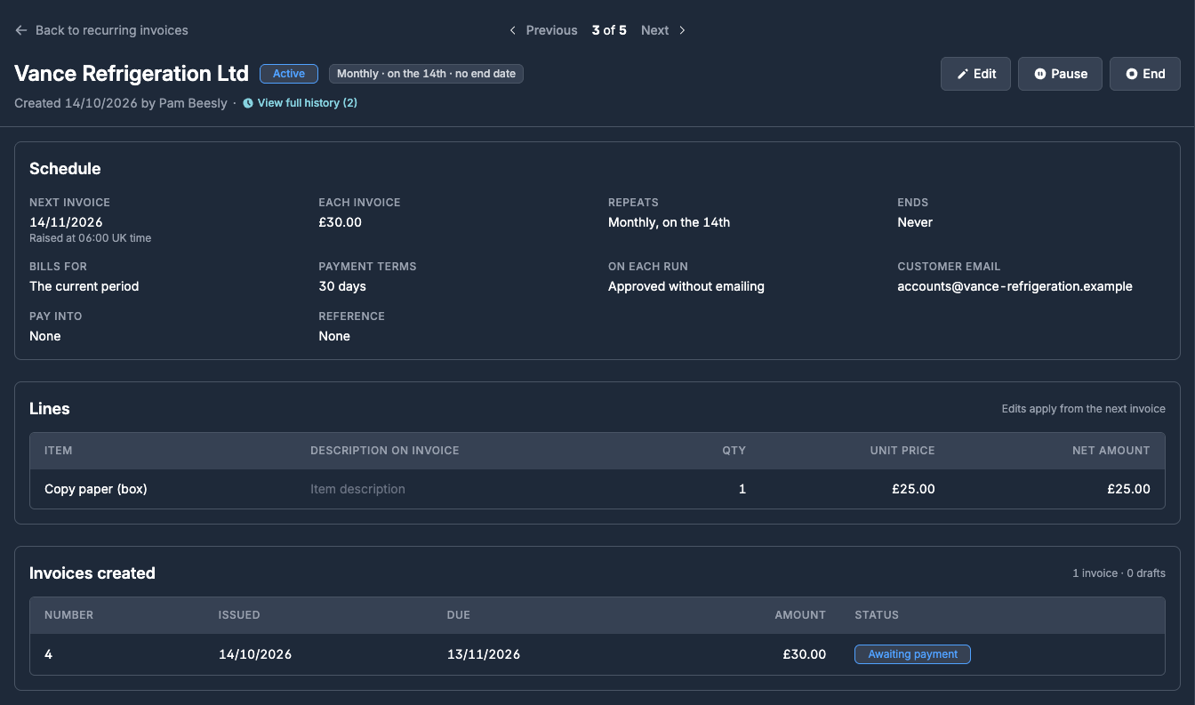 A recurring invoice with its schedule, lines and the invoices it has created